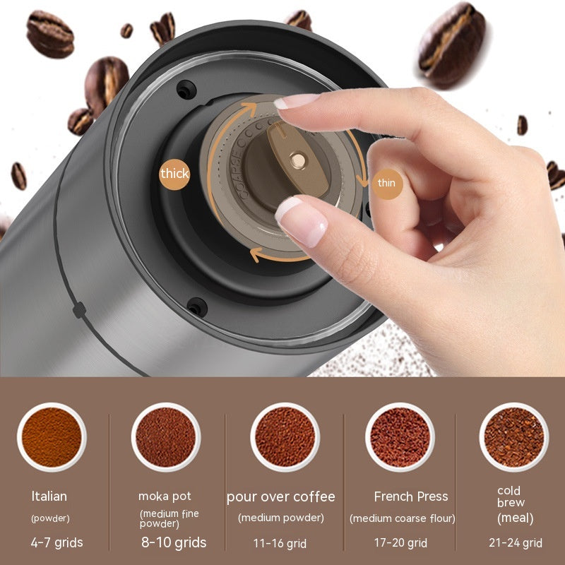 Italian Milling Coffee Machine Charging Portable Home